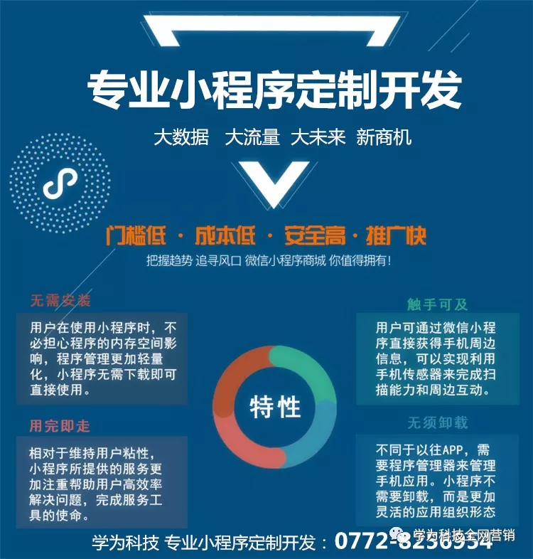 北京软件开发行业动态:紧跟技术潮流引领未来