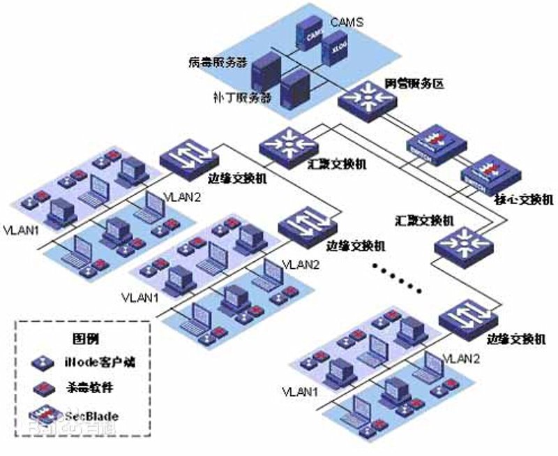 北京软件开发选购指南:如何选择优质服务?